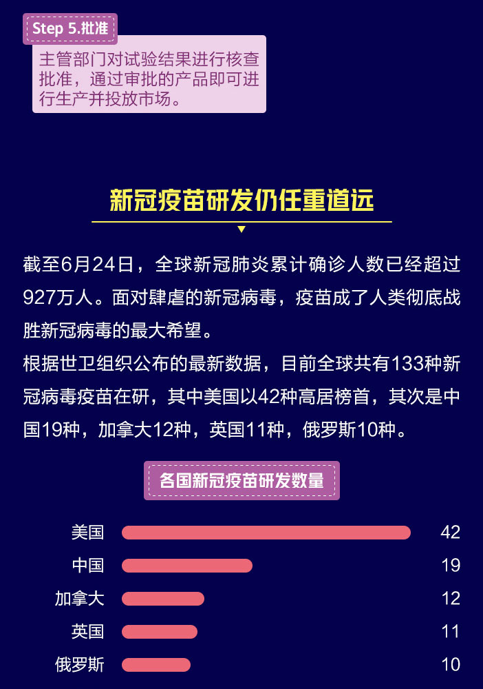 亲子教育 第14页