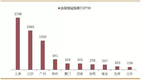 快捷快递迎来重大变革，最新发展动态揭秘